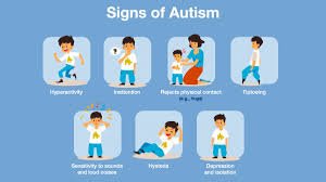Autism Explained: Understanding Life, Signs, Causes, and Traits in 2025