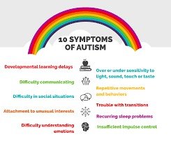 Autism Unpacked: Living a Normal Life, Identifying Signs, and Common Questions